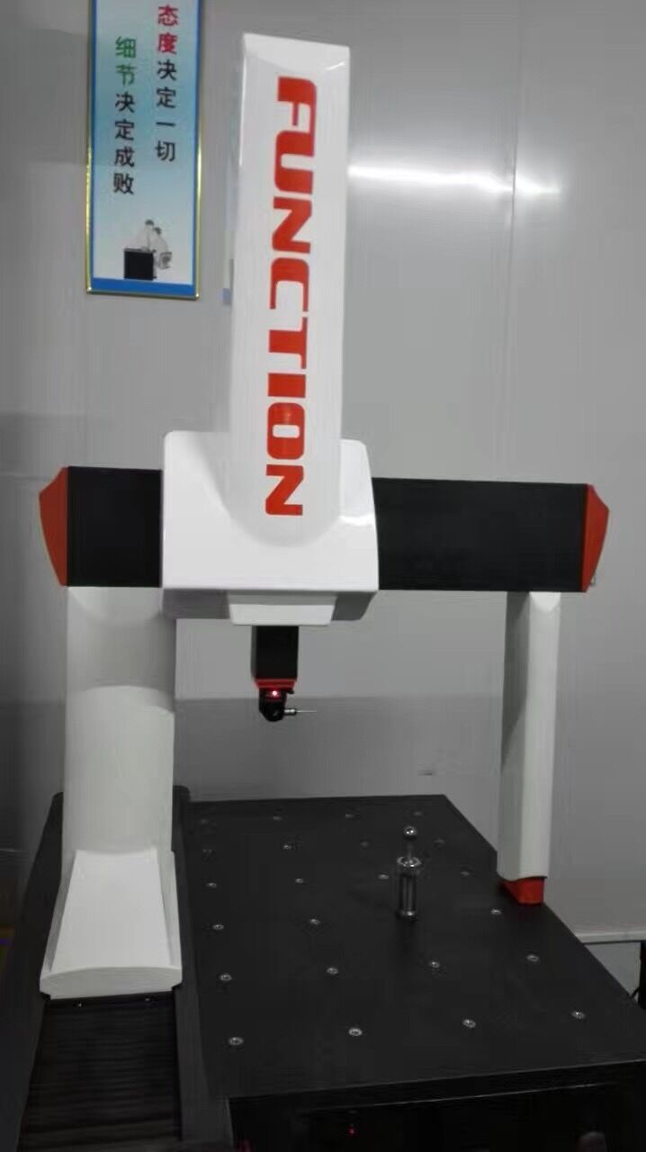 CMM